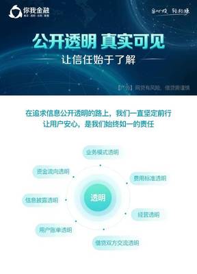 堅(jiān)持信息公開透明，信任從了解開始——你我金融的網(wǎng)絡(luò)借貸中介之道
