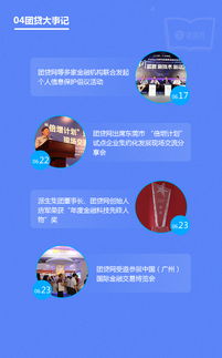 團(tuán)貸網(wǎng)網(wǎng)絡(luò)借貸業(yè)務(wù)板塊2017年6月運(yùn)營報(bào)告 穩(wěn)健前行，透明運(yùn)營