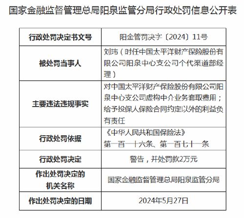 合規(guī)警鐘再響 太平洋財(cái)險(xiǎn)陽泉中支被罰26萬，折射保險(xiǎn)與網(wǎng)貸交叉領(lǐng)域監(jiān)管趨嚴(yán)